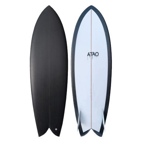 ATAO Retro fish