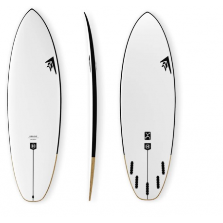FIREWIRE GROOVE