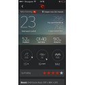 RIPCURL Search GPS
