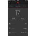 RIPCURL Search GPS