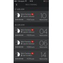 RIPCURL Search GPS