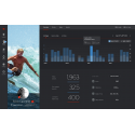 RIPCURL Search GPS