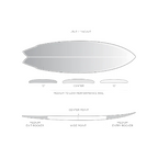 Firewire Great White Twin 5'11