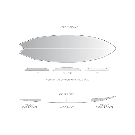 Firewire Great White Twin 5'11