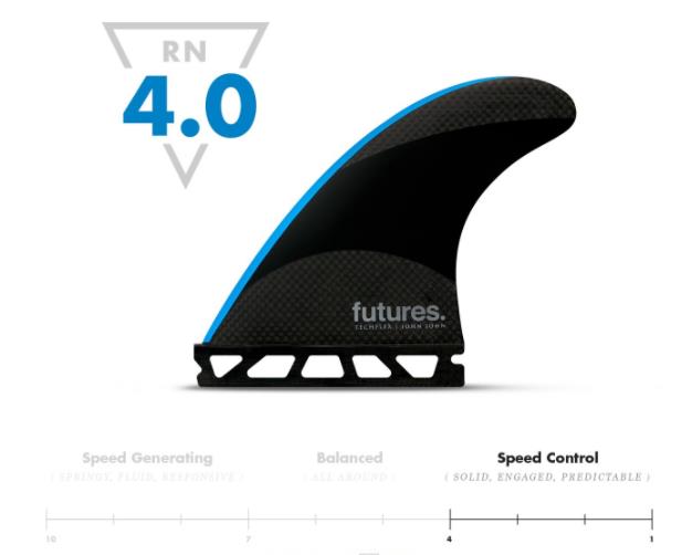 John John Florence Techflex - Thruster - S