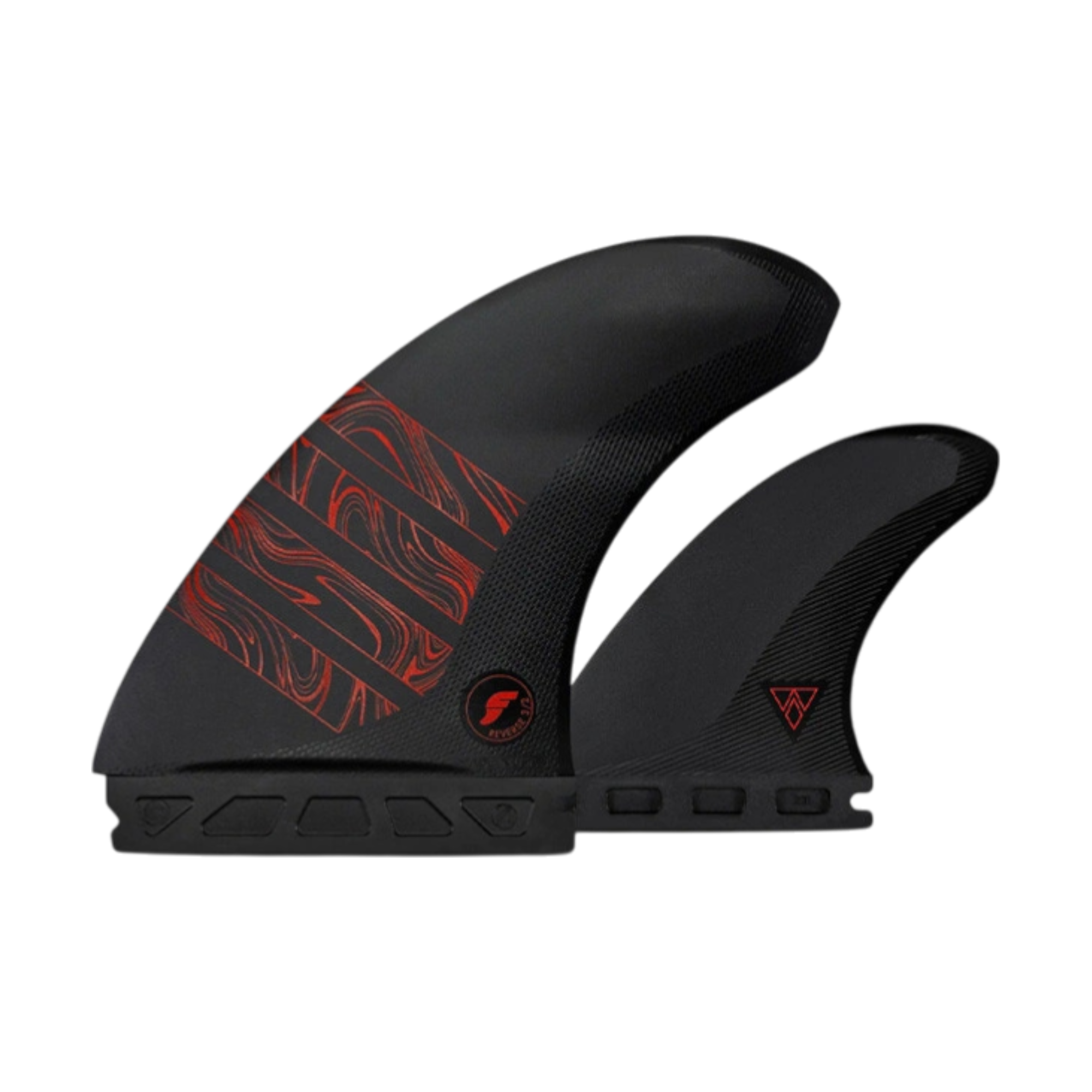 Futures Alpha Reverse 3/2 Twin+1